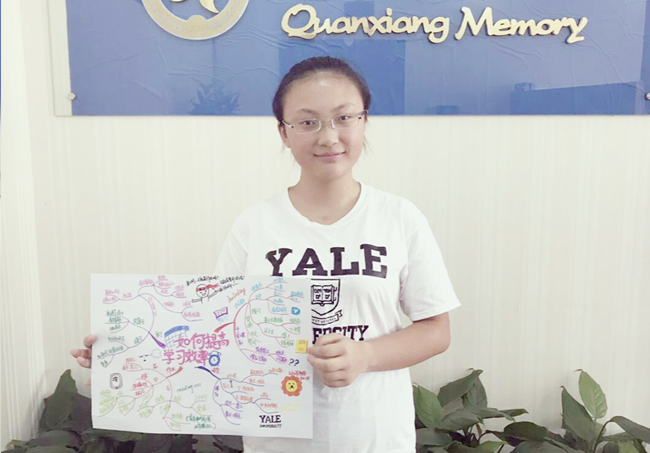 学员风采展示一